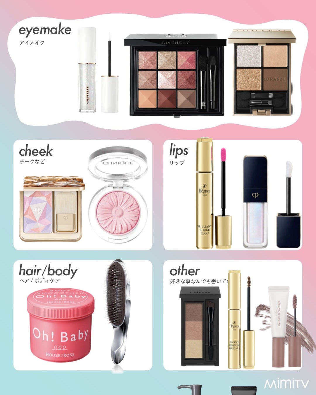 ちろこ on LIPS 「MimiTV様のマイベスコスシート作ってみた❤️まだまだたくさ..」(2枚目)