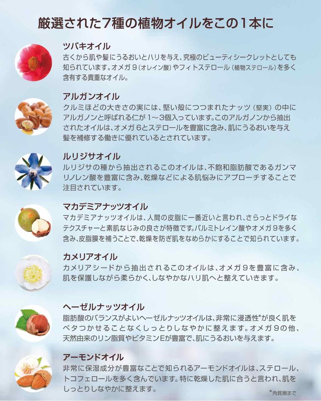 プロディジュー オイル/ニュクス/フェイスオイルを使ったクチコミ(2枚目)