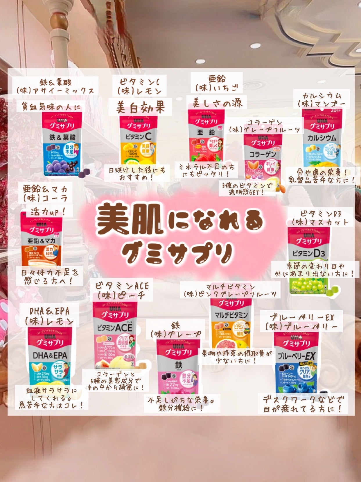 グミサプリ 鉄&葉酸/UHA味覚糖/健康サプリメントを使ったクチコミ(1枚目)