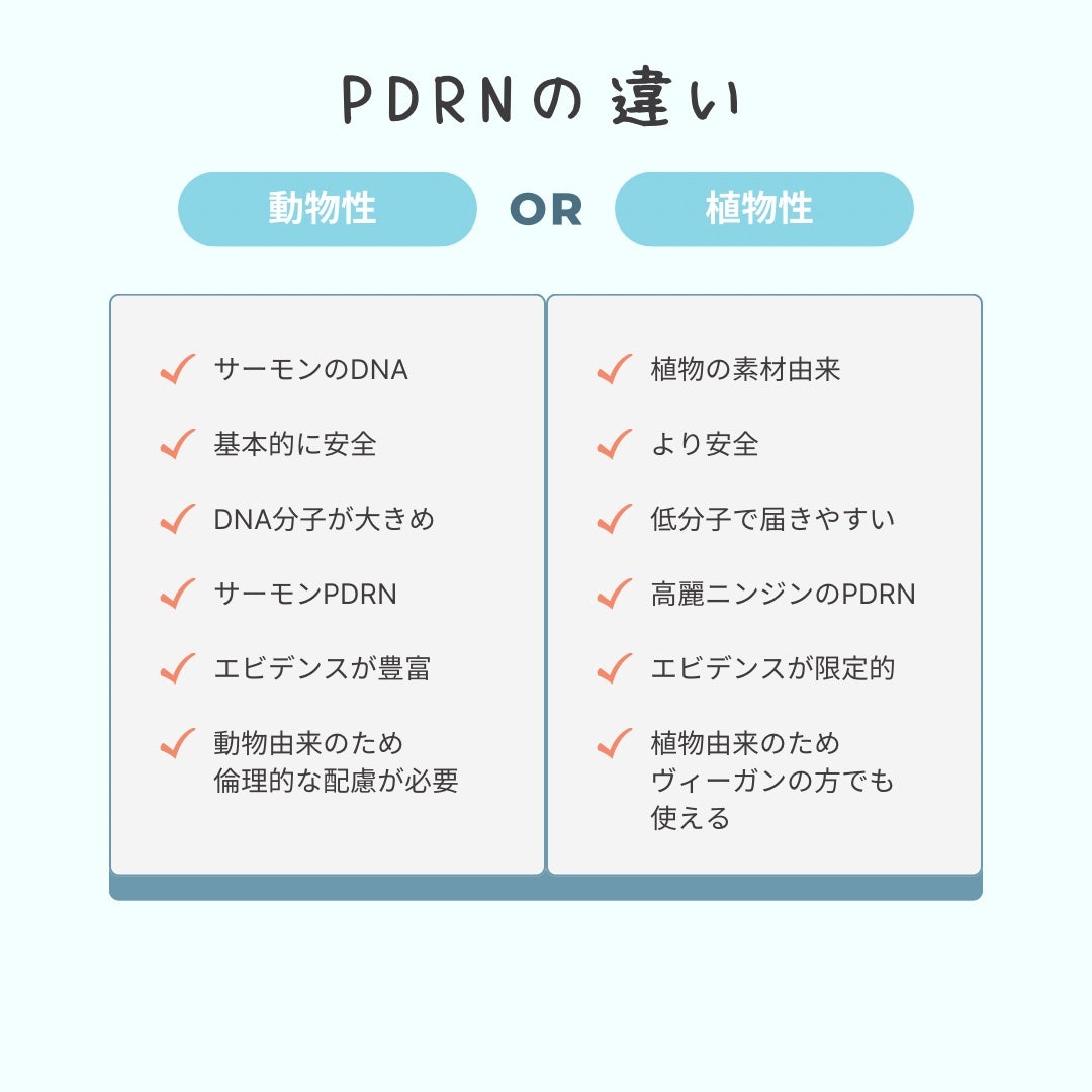 リードルショット100/VT/美容液を使ったクチコミ(4枚目)