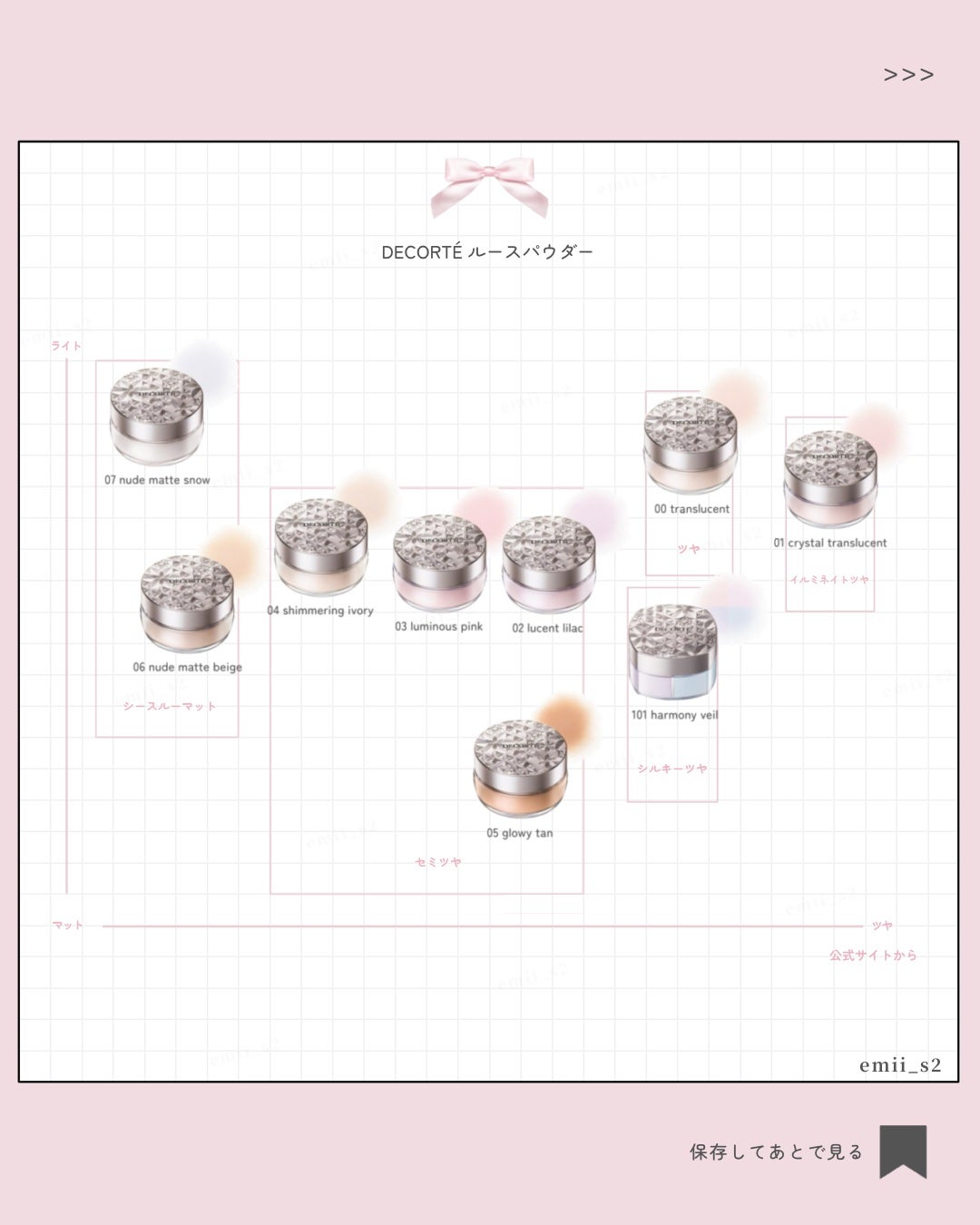 ルース パウダー/DECORTÉ/ルースパウダーを使ったクチコミ(3枚目)