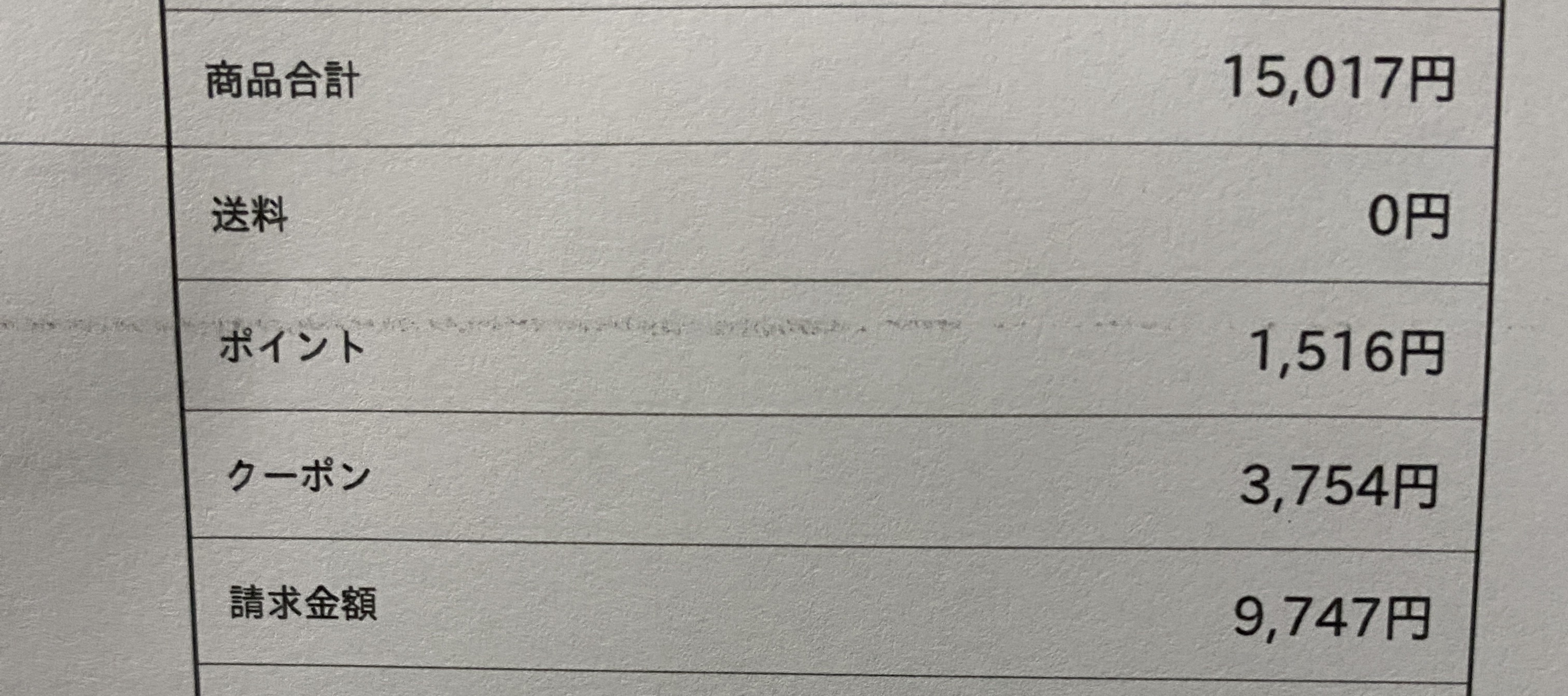 プレミア敏感肌用 Lディスポ/シック/シェーバーを使ったクチコミ（2枚目）