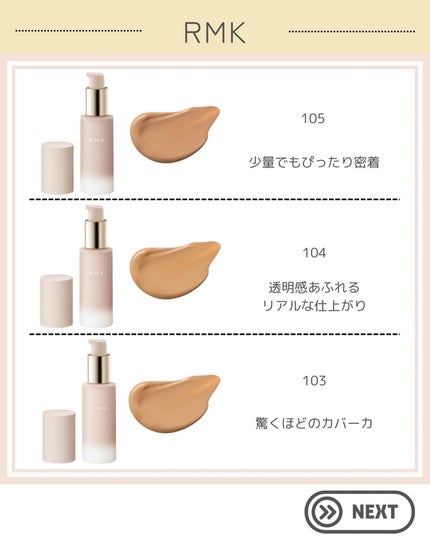 RMK ラスティング ジェルクリーミィファンデーション/RMK/クリーム・エマルジョンファンデーションを使ったクチコミ(4枚目)