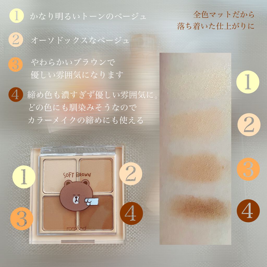 LINE FRIENDS EDITION/rom&nd/メイクアップキットを使ったクチコミ(7枚目)