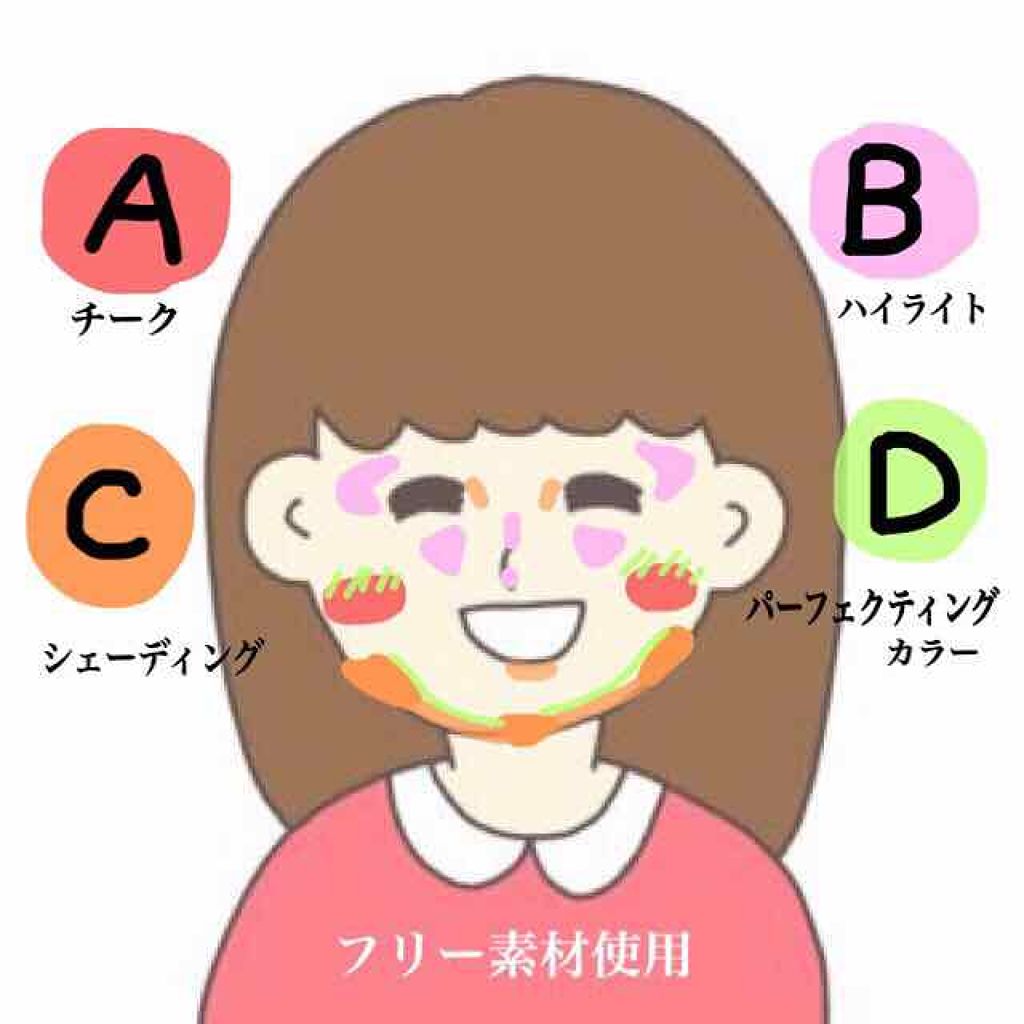 デザイニング フェイスカラーパレット/IPSA/プレストパウダーを使ったクチコミ(3枚目)