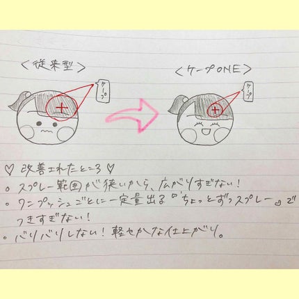 ケープ スーパーハード 無香料/ケープ/ヘアスプレーを使ったクチコミ(2枚目)