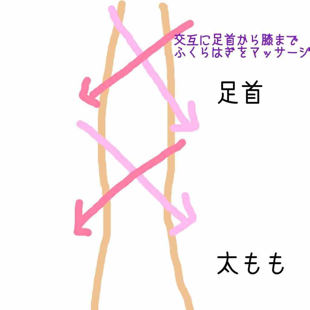 ジョンソンボディケア ミネラルジェリー ローション/ジョンソンボディケア/ボディローションを使ったクチコミ（3枚目）