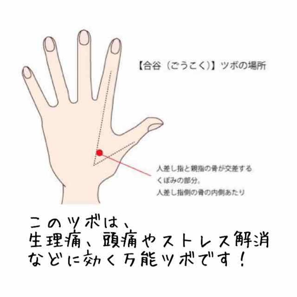 イブＡ錠ＥＸ(医薬品)/エスエス製薬/その他を使ったクチコミ（2枚目）