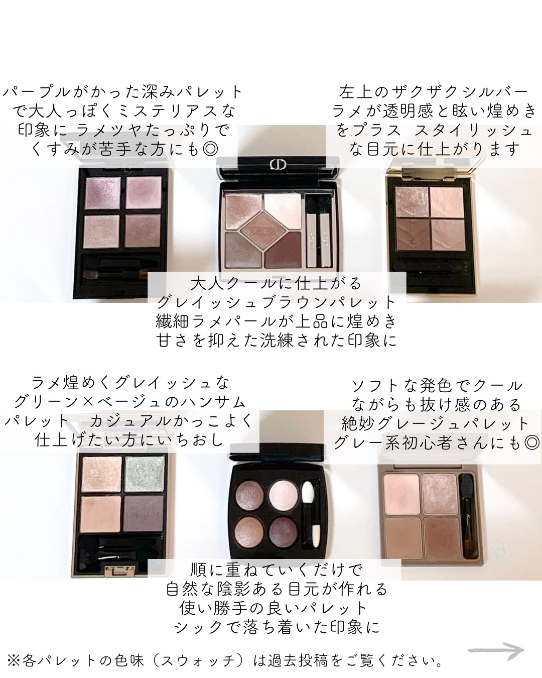 レ キャトル オンブル/CHANEL/アイシャドウパレットを使ったクチコミ（3枚目）