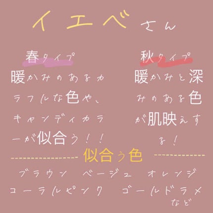 【旧品】パーフェクトスタイリストアイズ/キャンメイク/アイシャドウパレットを使ったクチコミ(3枚目)