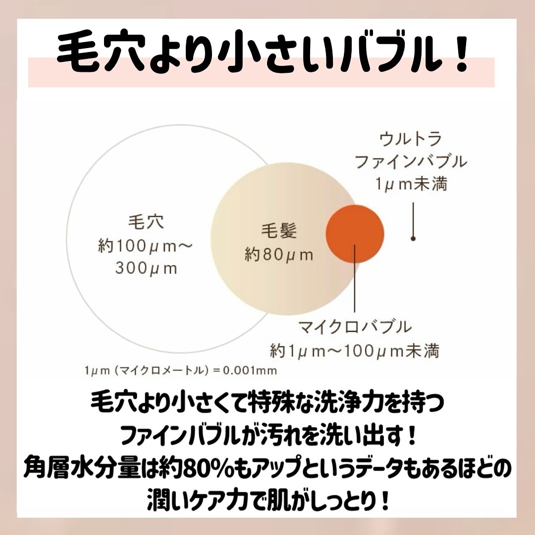 ファインバブルU/ReFa/シャワーヘッドを使ったクチコミ（3枚目）