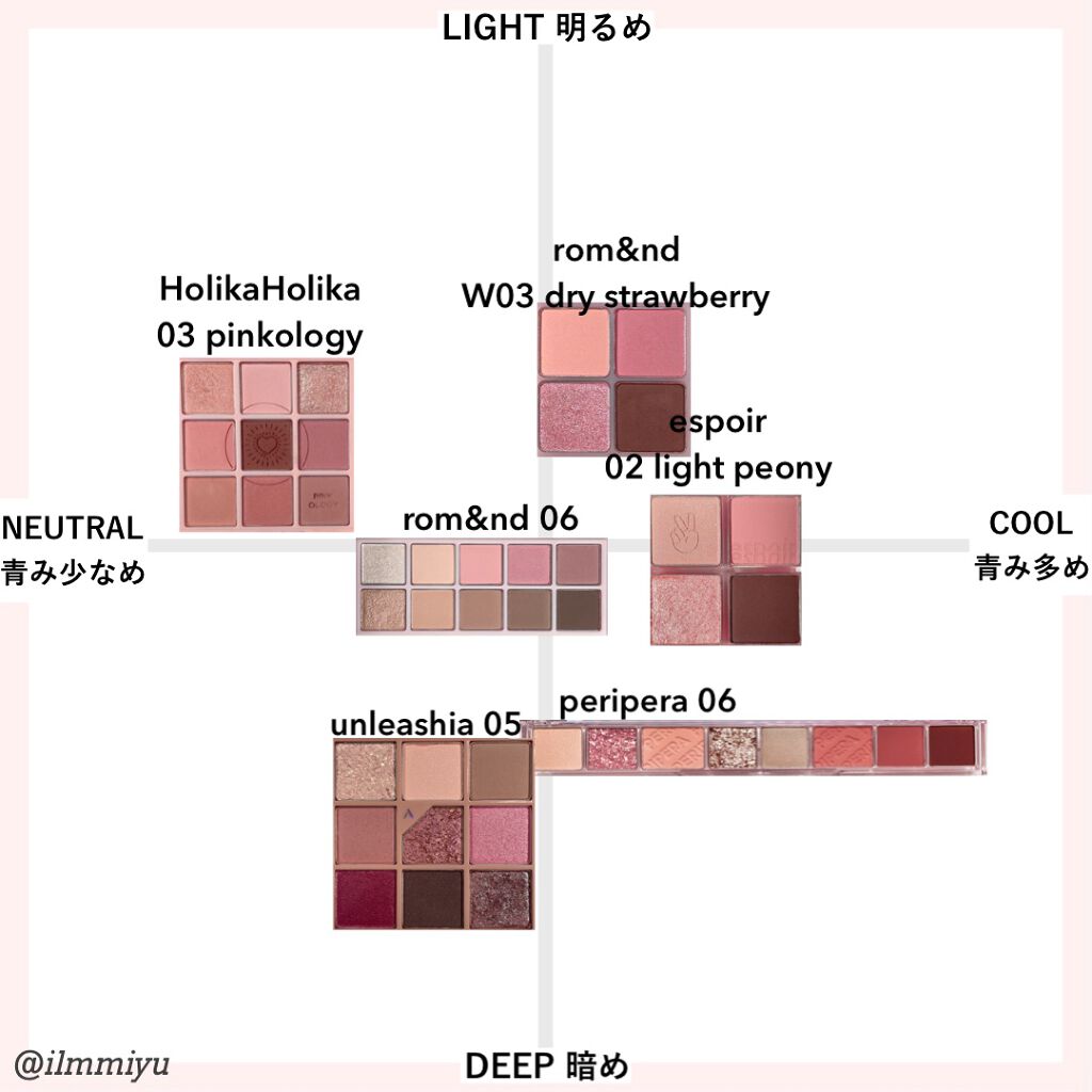 オール テイク ムード パレット(24AD)/PERIPERA/アイシャドウパレットを使ったクチコミ（3枚目）