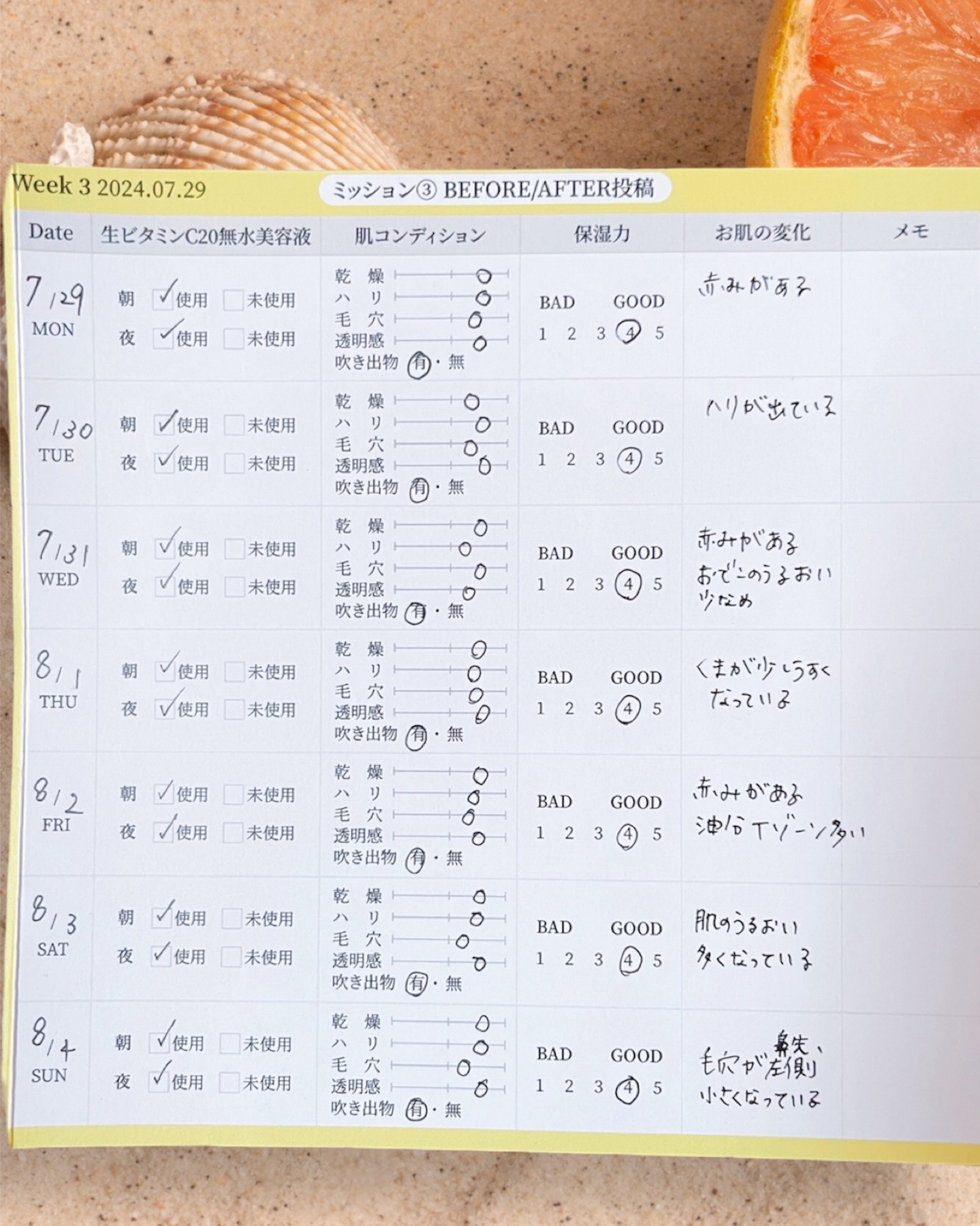 ビタペアC ビタレチ美容液/ネイチャーリパブリック/美容液を使ったクチコミ（3枚目）