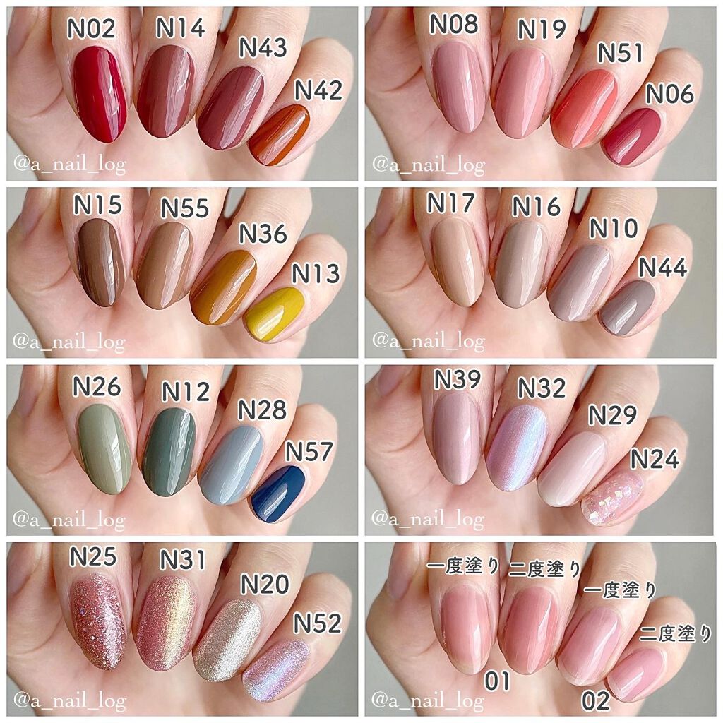 カラフルネイルズ/キャンメイク/マニキュアを使ったクチコミ(2枚目)