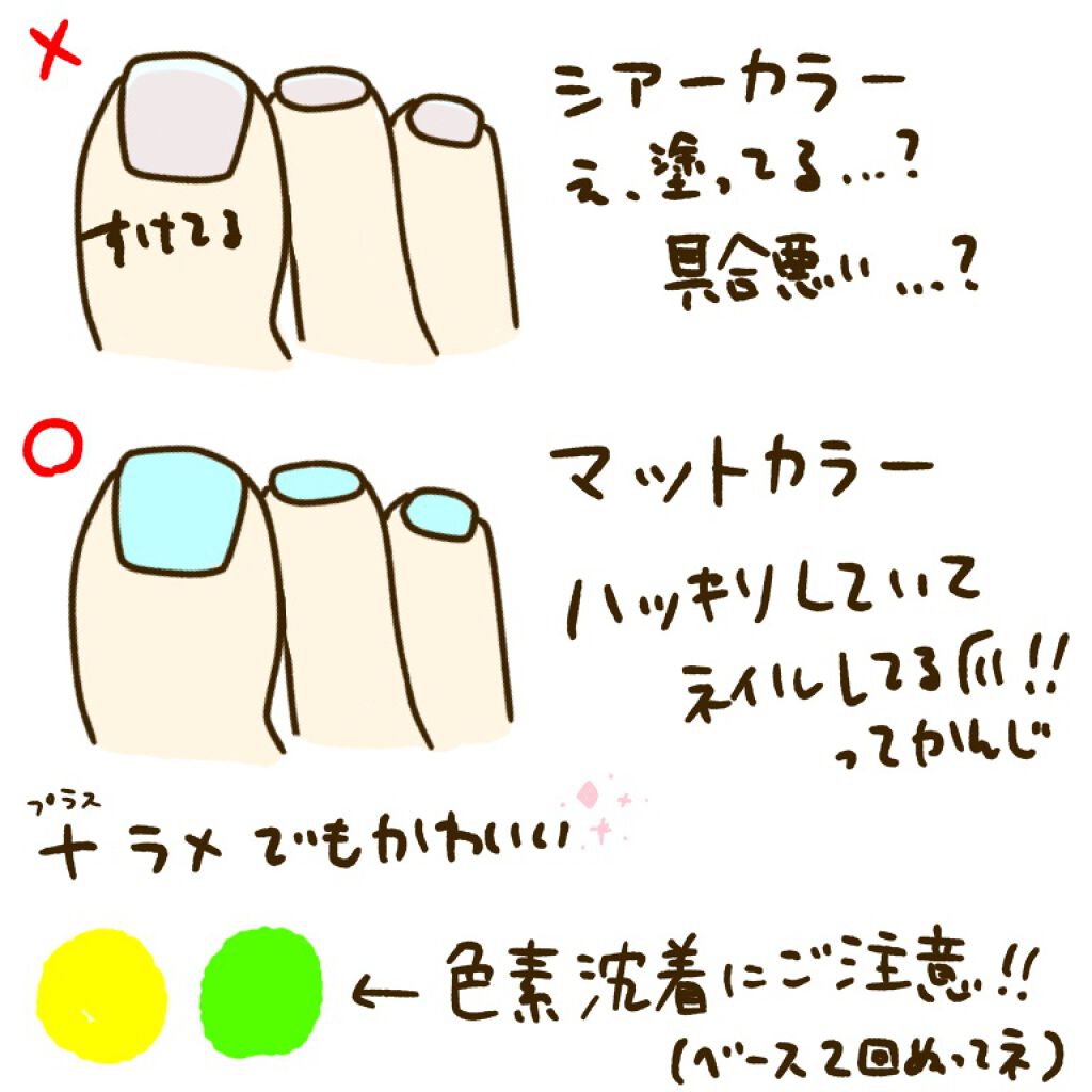 ジェルボリュームトップコート/キャンメイク/ネイルトップコートを使ったクチコミ（3枚目）