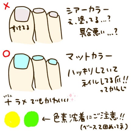 ジェルボリュームトップコート/キャンメイク/ネイルトップコートを使ったクチコミ(3枚目)