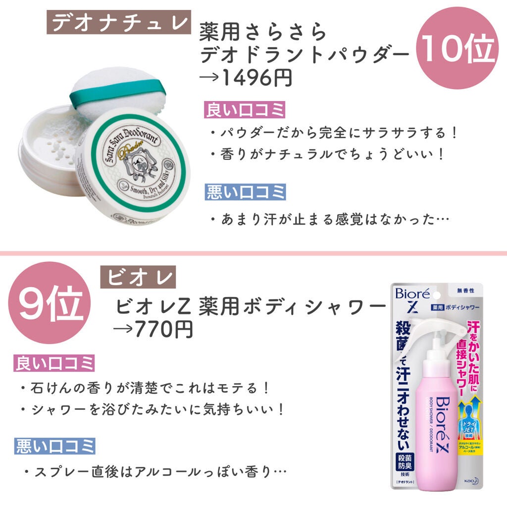 デトランス α/Perspirex/デオドラント・制汗剤を使ったクチコミ(2枚目)