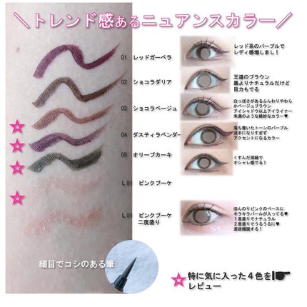 カラーミーツ アイライナー/リリーフルール/リキッドアイライナーを使ったクチコミ(2枚目)