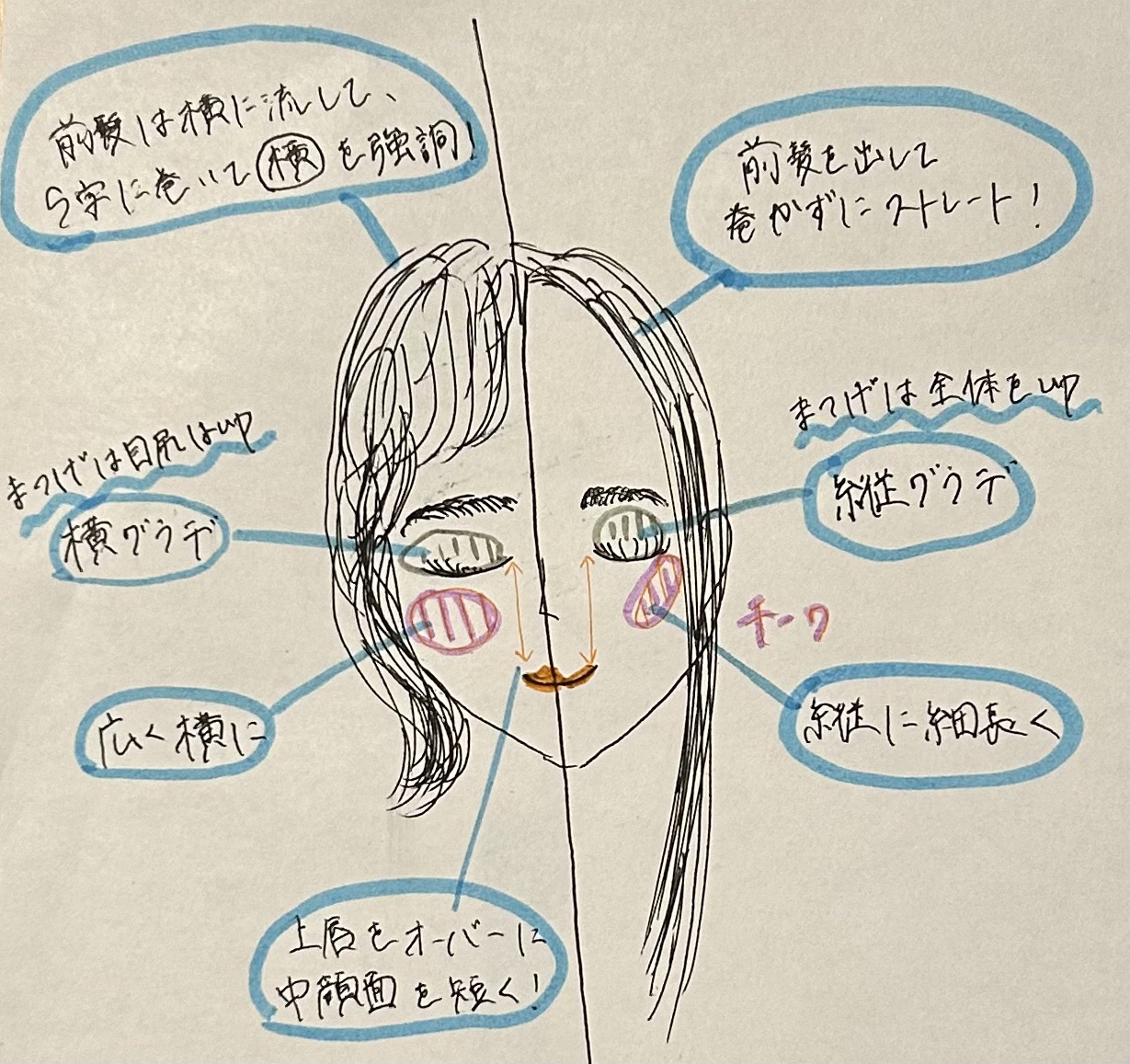 ナチュラル チークN/CEZANNE/パウダーチークを使ったクチコミ（2枚目）