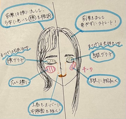 ナチュラル チークN/CEZANNE/パウダーチークを使ったクチコミ(2枚目)