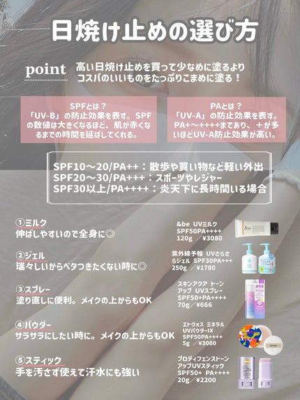ニベアUV ディープ プロテクト&ケア ジェル/ニベア/日焼け止めジェルを使ったクチコミ(2枚目)