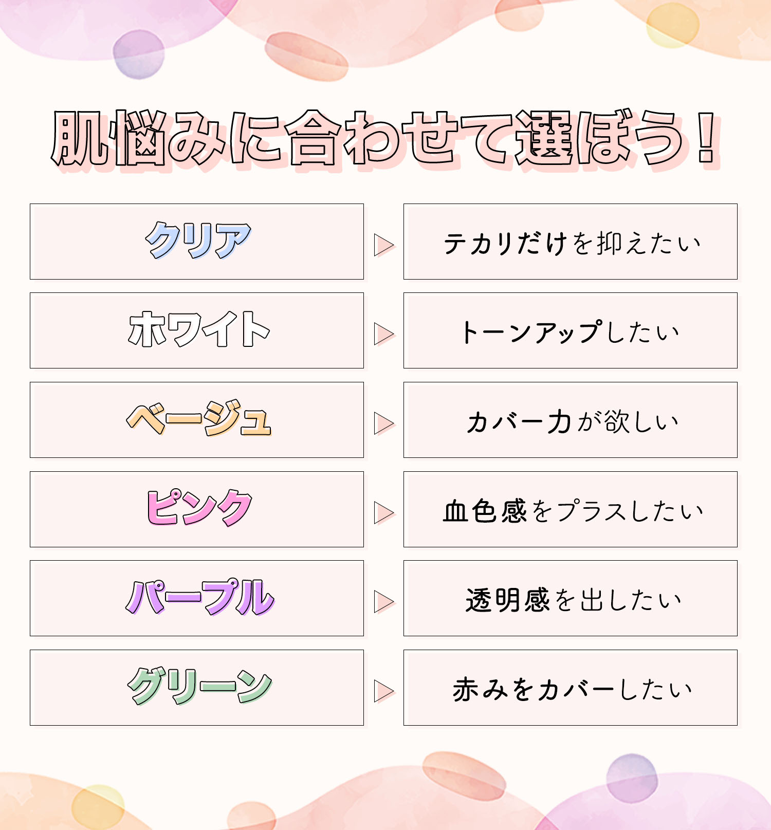 肌悩みに合わせて色を選ぼう！クリアはテカリだけを抑えたい・ホワイトはトーンアップしたい・ベージュはカバー力が欲しい・ピンクは血色感をプラスしたい・パープルは透明感を出したい・グリーンは赤みをカバーしたいときにおすすめ。