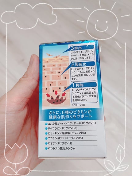 を使ったクチコミ(2枚目)