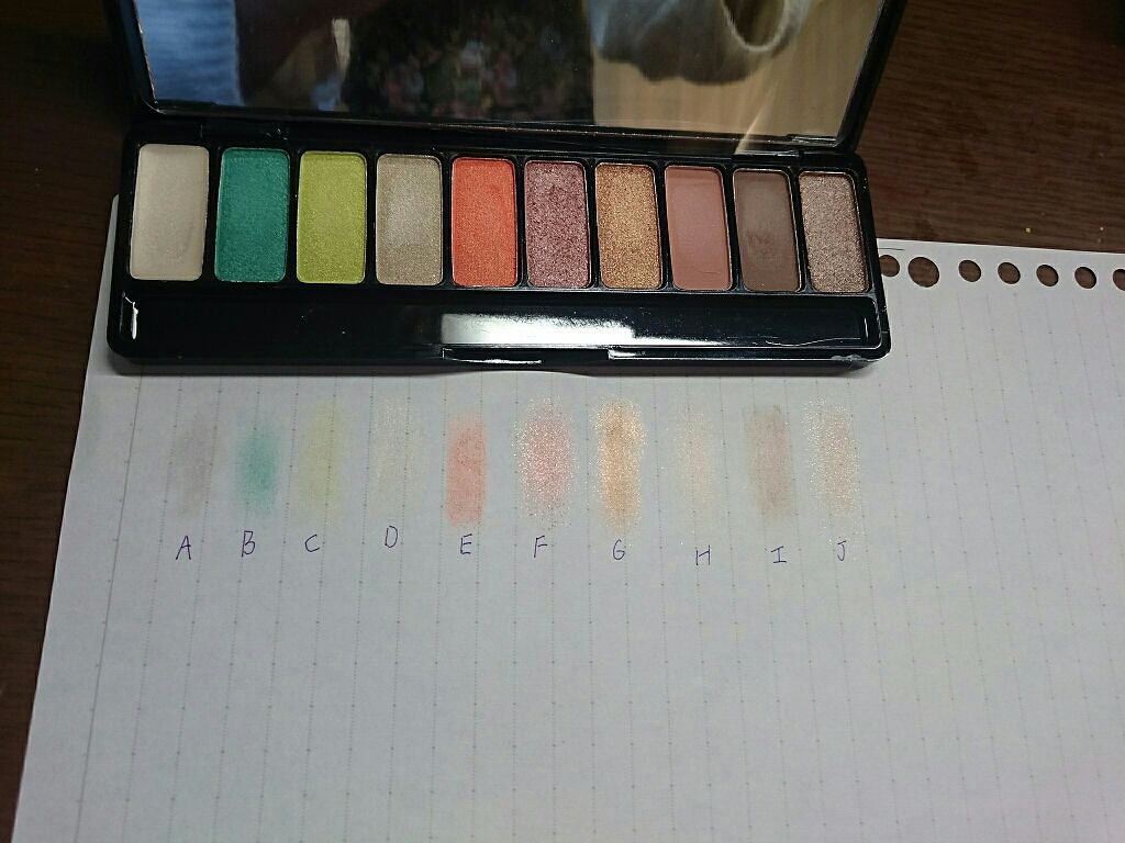 JELLY 2018年5月号/JELLY/雑誌を使ったクチコミ（2枚目）