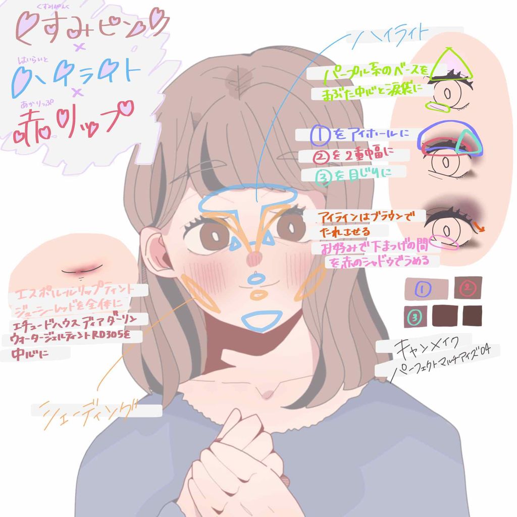 パーフェクトマルチアイズ/キャンメイク/アイシャドウパレットを使ったクチコミ(2枚目)