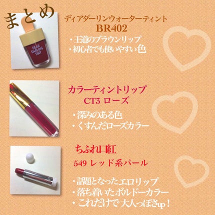 口紅(詰替用)/ちふれ/口紅を使ったクチコミ(4枚目)