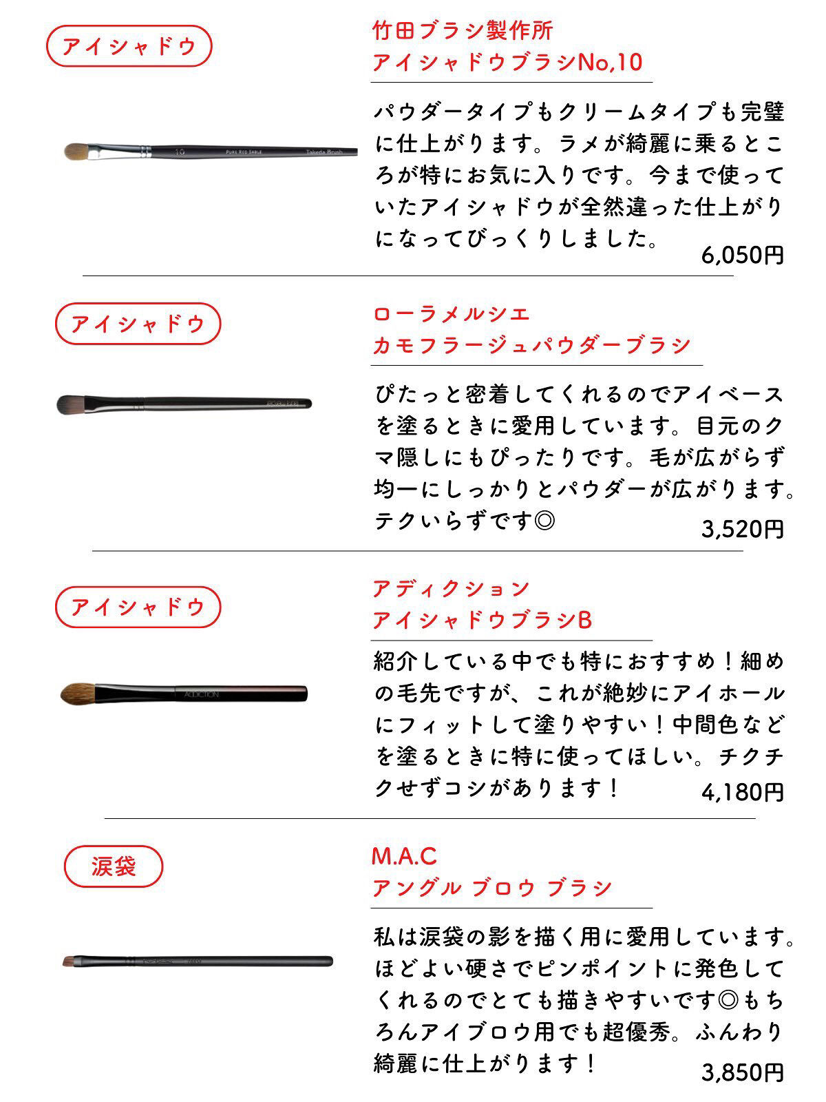 #208 アングル ブロウ ブラシ/M・A・C/メイクブラシを使ったクチコミ（2枚目）