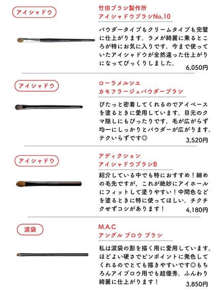 G5521  ハイライト尖り/白鳳堂/メイクブラシを使ったクチコミ(2枚目)