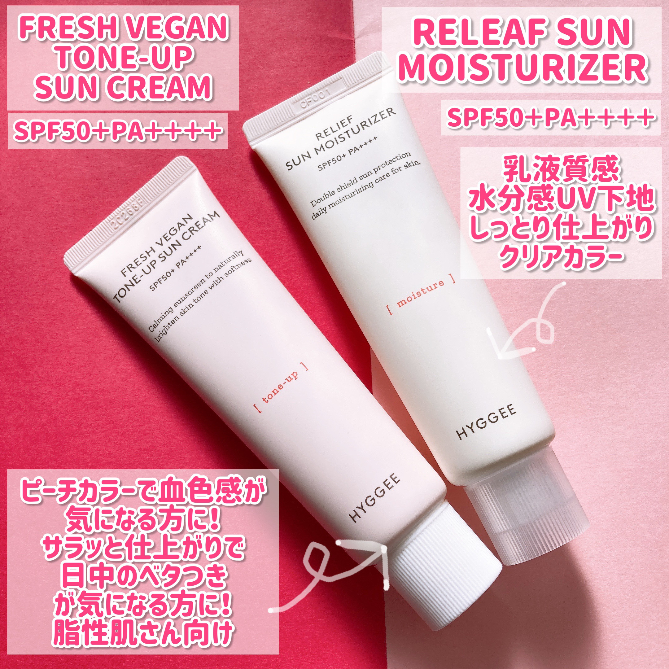 リリーフサンモイスチャライザー/HYGGEE/化粧下地を使ったクチコミ（2枚目）