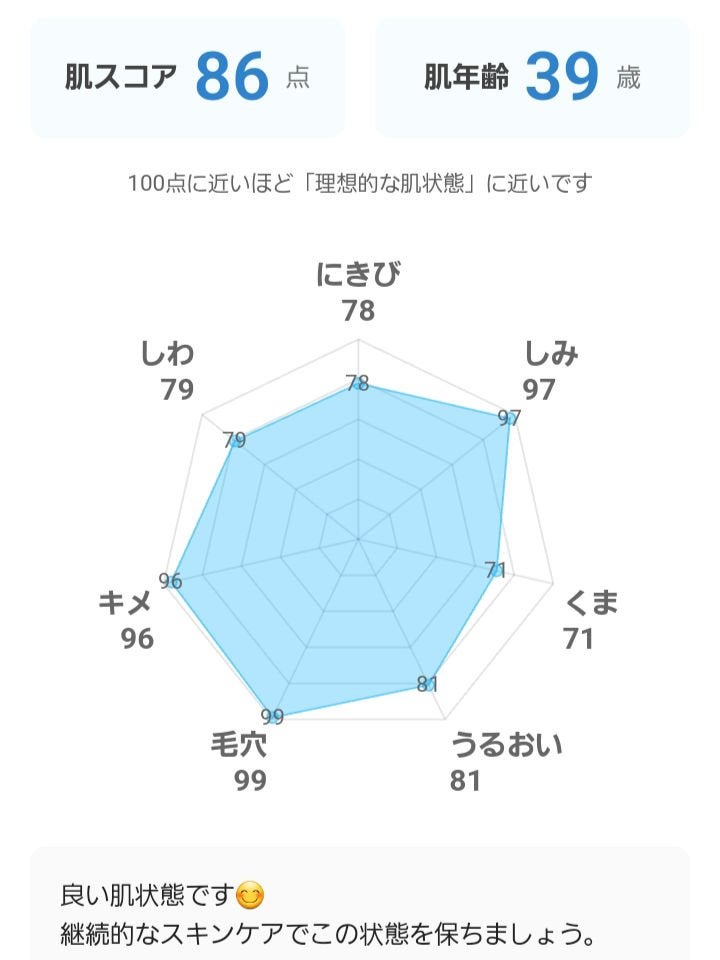 VCクリアコントロールローション/ogaコスメ研究所/化粧水を使ったクチコミ(4枚目)