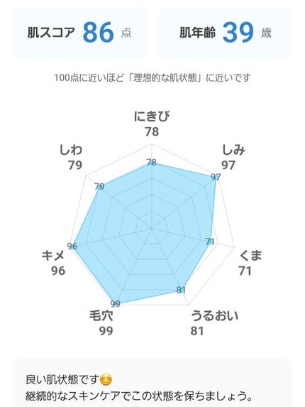 VCクリアコントロールローション/ogaコスメ研究所/化粧水を使ったクチコミ(4枚目)