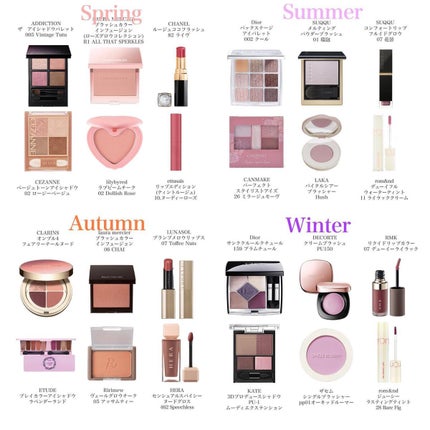 アイ カラー クォード/TOM FORD BEAUTY/アイシャドウパレットを使ったクチコミ(3枚目)