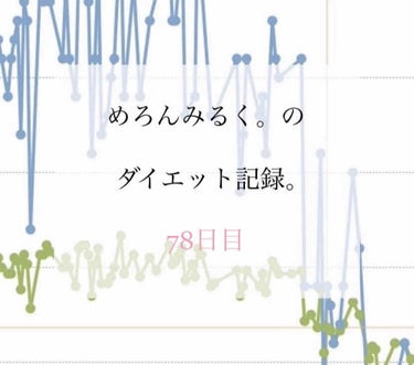 めろんみるく。のダイエット記録🏃🏽‍♀️💨

〜78日目〜
体重☞54.4kg(前日比-0.1kg)
食事☞朝:SAVASミルクプロテイン
             昼:鮭おにぎり烏龍茶
       