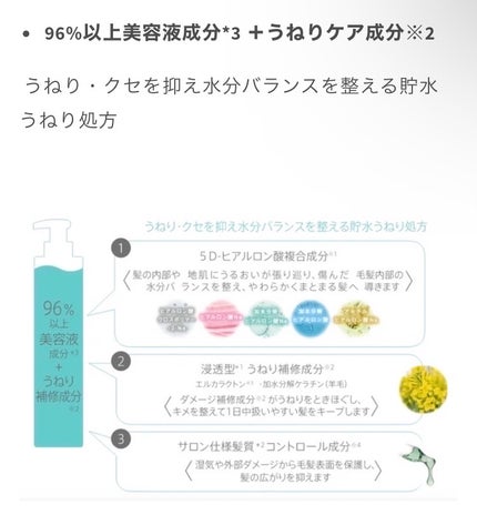 プルント コントロール美容液ヘアオイル/Purunt./ヘアオイルを使ったクチコミ(4枚目)