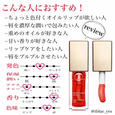 コンフォート リップオイル /CLARINS/リップグロスを使ったクチコミ（2枚目）