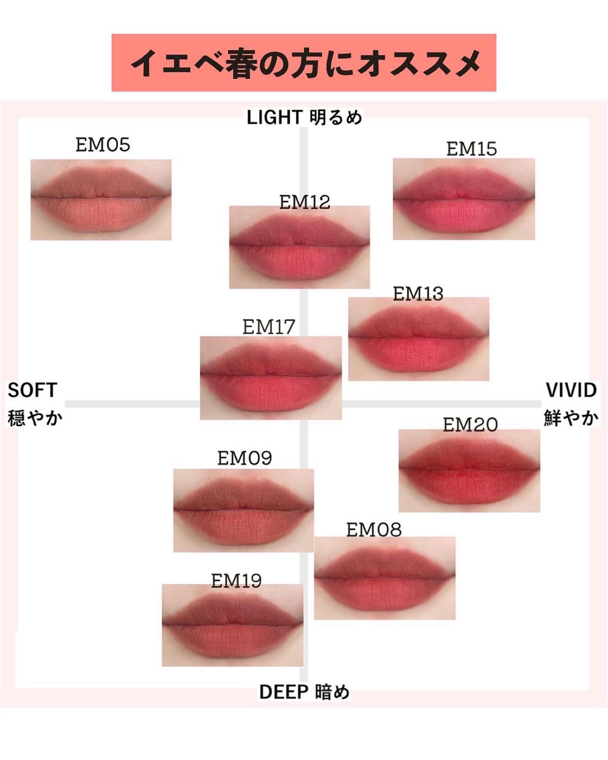スーパーマットリップ&チークマッド/INTO U/口紅を使ったクチコミ(7枚目)