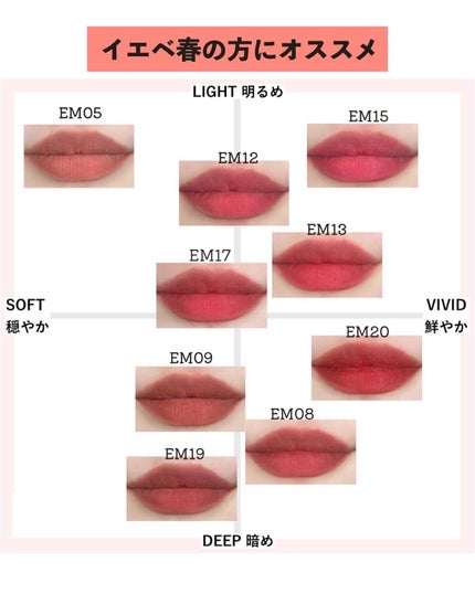 スーパーマットリップ&チークマッド/INTO U/口紅を使ったクチコミ(7枚目)