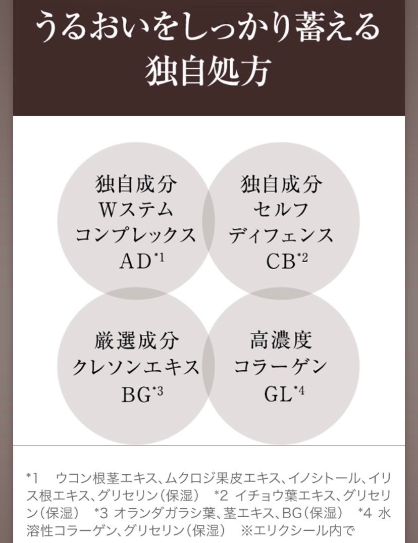 エリクシール シュペリエル リフトモイスト ローション TII/エリクシール/化粧水を使ったクチコミ(5枚目)