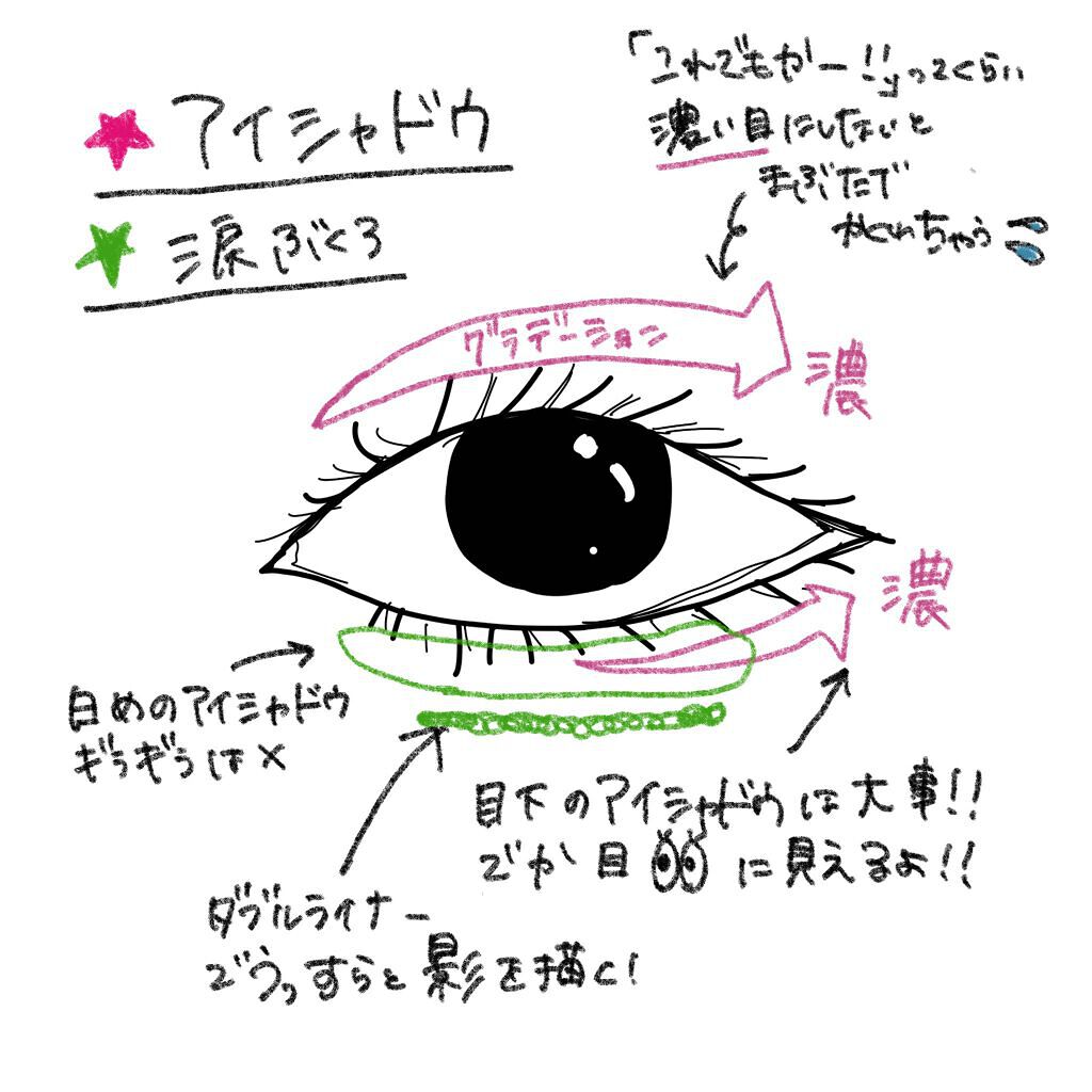 クイックラッシュカーラー/キャンメイク/マスカラ下地を使ったクチコミ(2枚目)