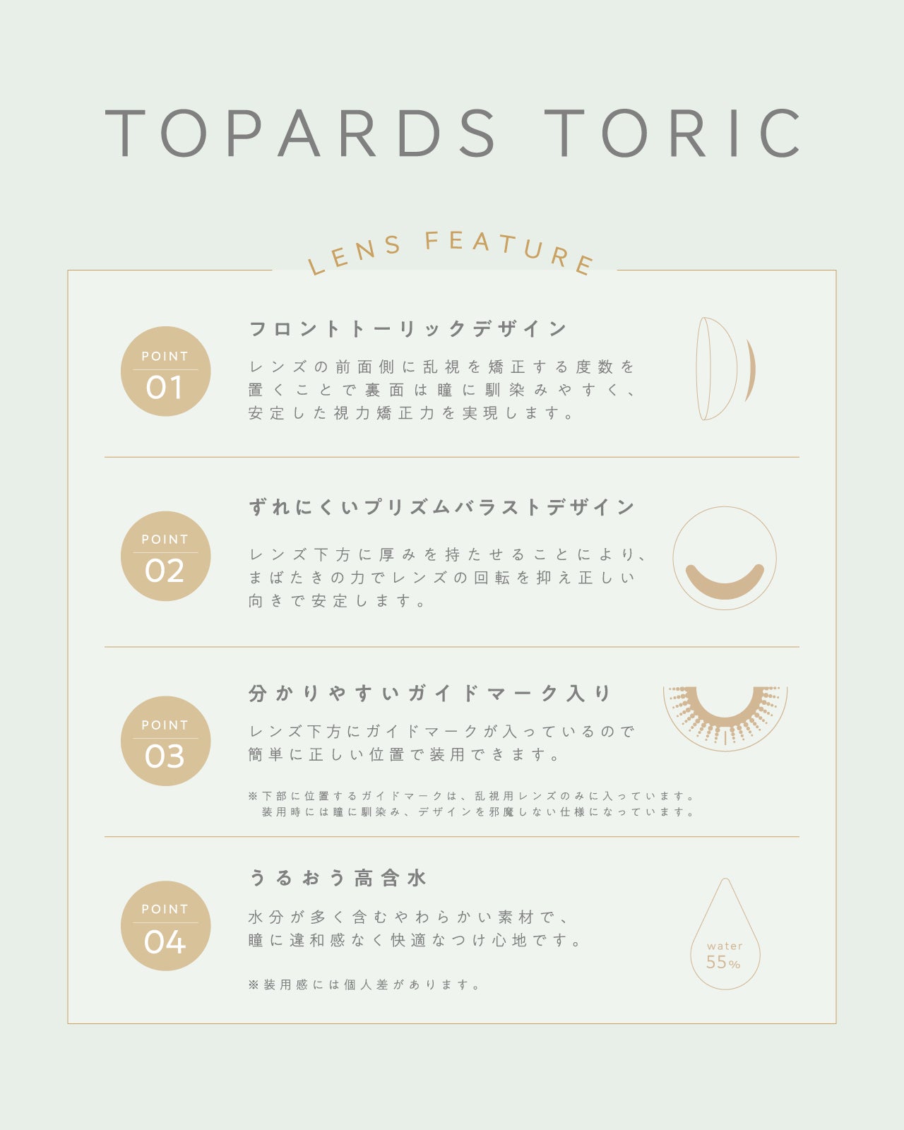 TOPARS TORIC 1day TOPARDS