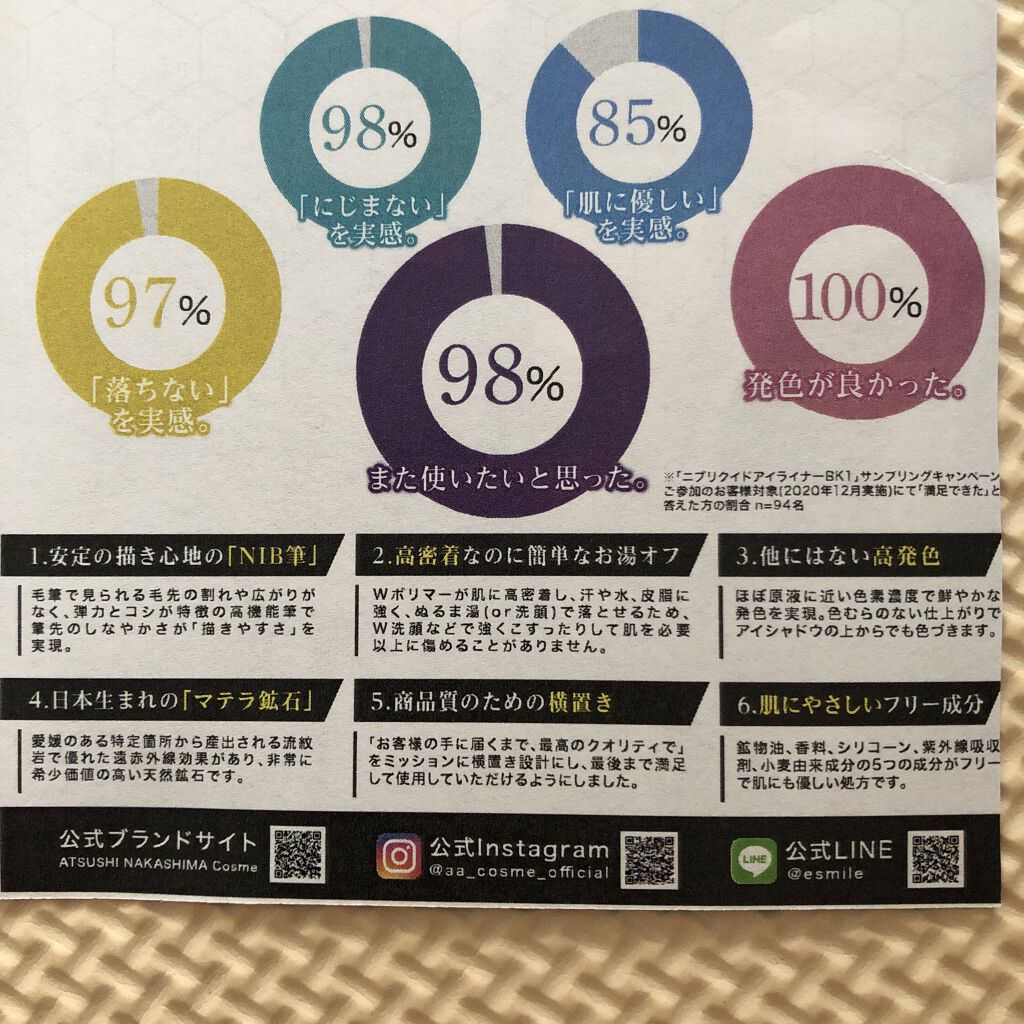 ニブ リクイドアイライナー BK1 ニブリクイドアイライナーBR1/ATSUSHI NAKASHIMA Cosme/リキッドアイライナーを使ったクチコミ（2枚目）