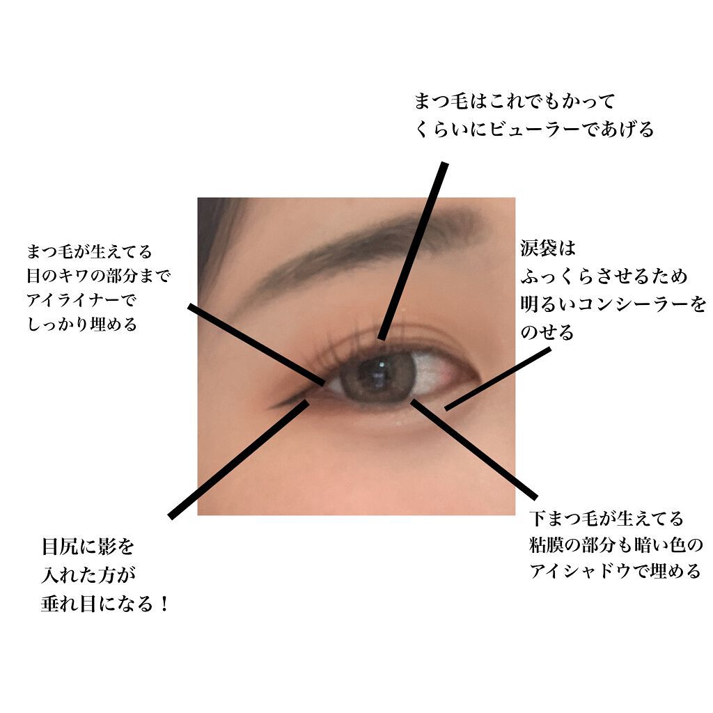 スムースリキッドアイライナー スーパーキープ/ヒロインメイク/リキッドアイライナーを使ったクチコミ(2枚目)