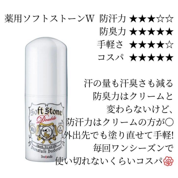 薬用ソフトストーンW/デオナチュレ/デオドラント・制汗剤を使ったクチコミ(3枚目)