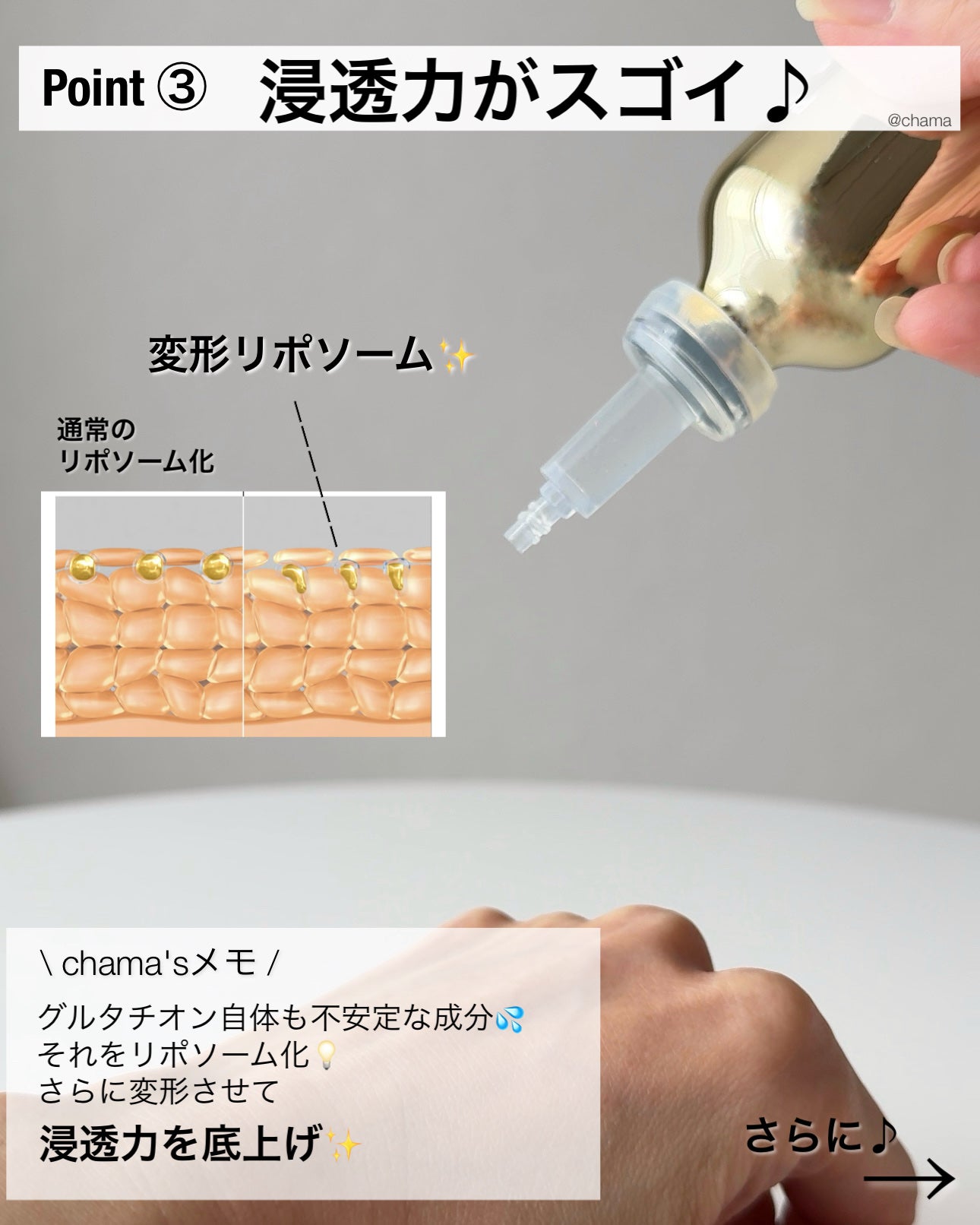 フレキシブル リポG フェイスセラム/PURCELL/美容液を使ったクチコミ(4枚目)