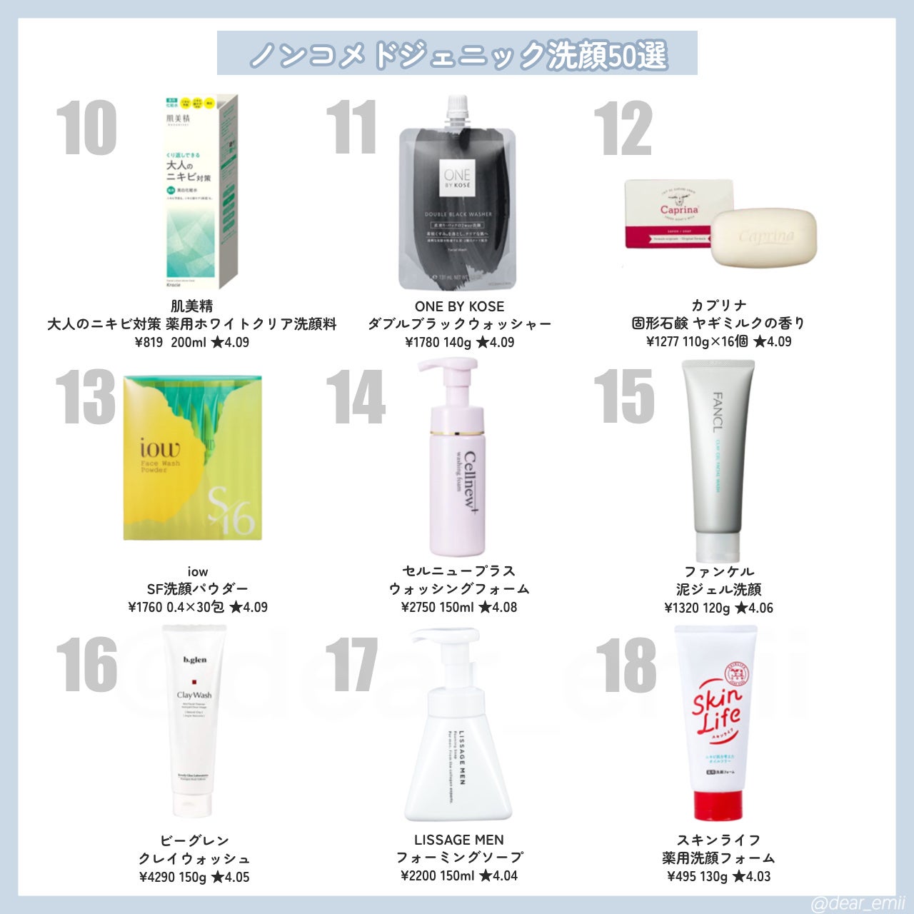 ノブ A アクネソープ/NOV/洗顔石鹸を使ったクチコミ(3枚目)