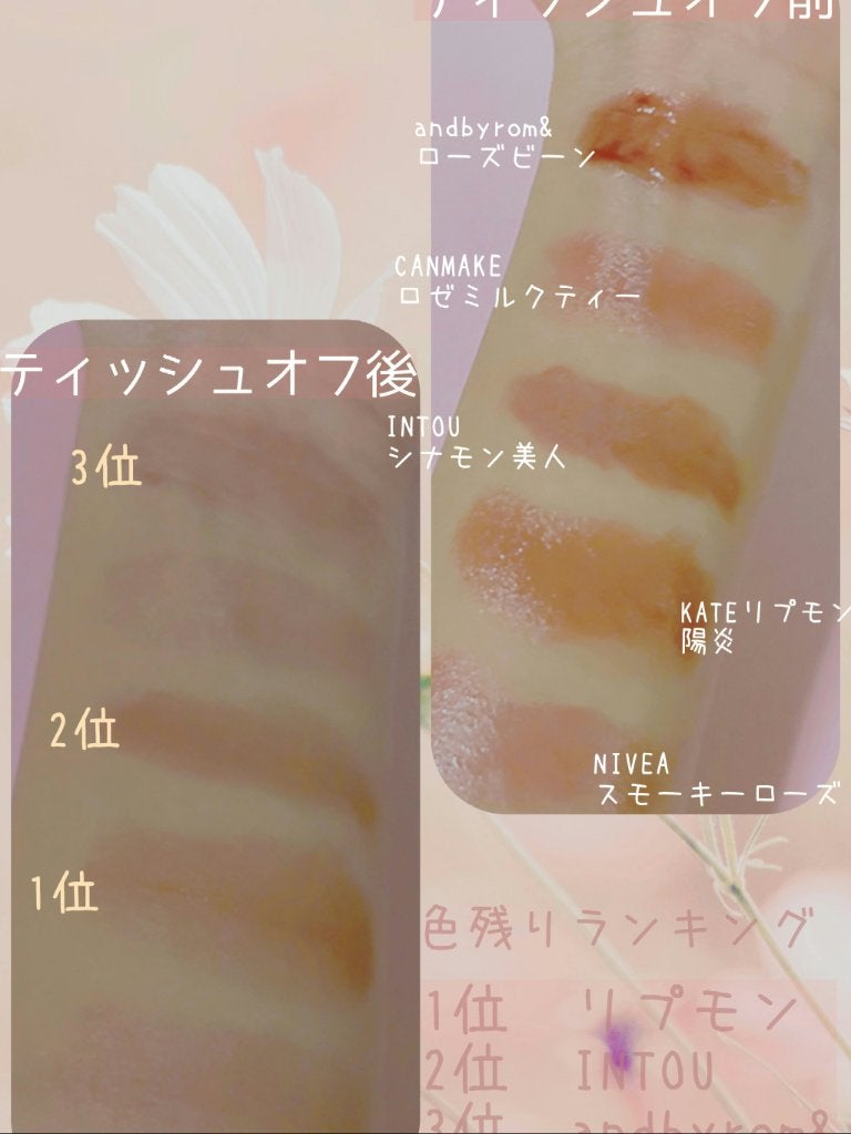 ニベア リッチケア&カラーリップ/ニベア/リップクリームを使ったクチコミ(5枚目)